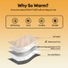Cozy Plush Warm Washable and Portable Pet Mat - Th
