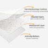 Waterproof Chenille Fabric Anti-scratch Pillow
