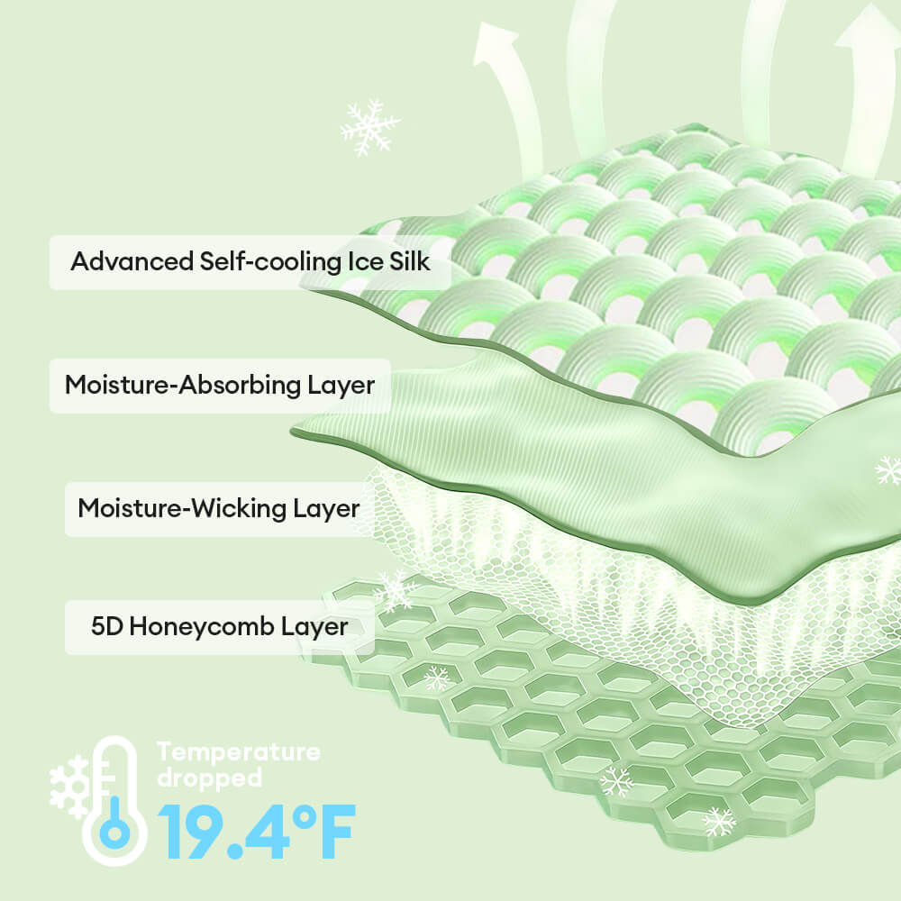 Cooling Ice Silk Stretch Full Wrap Sofa Protection