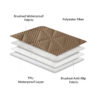 Waterproof Non-Slip Geometric Embossed Multi-Purpo