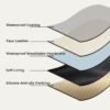 Water-resistant Technical Fabric Furniture Protect